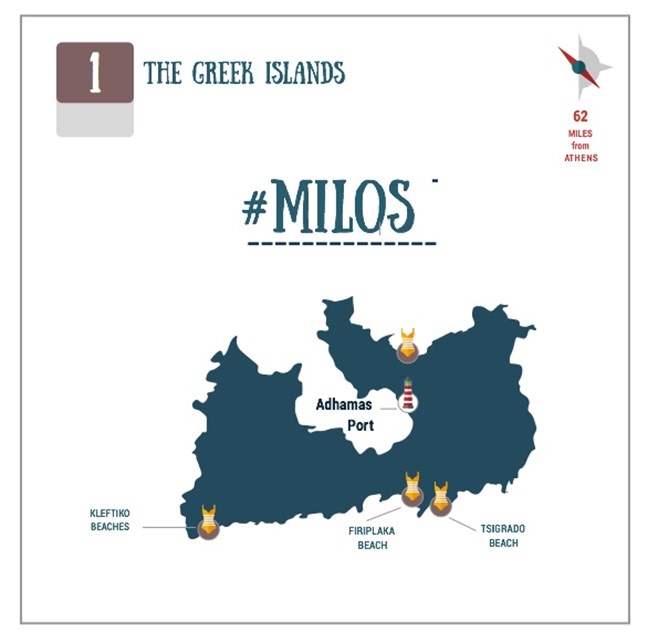Milos vector map Greece